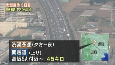 関東の高速道路、最大４５キロの渋滞予想