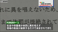 桜宮高校体罰“生徒や保護者、異を唱えず” （大阪府）