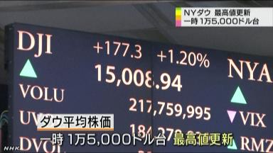 ドル1％強上昇し99円台前半、強い米雇用統計で円売り＝ＮＹ市場