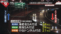 高速道路上りでＵターンラッシュ続く