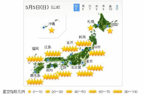 5 日 ・ 6 日 が 見 ごろ 。 「 みず がめ 座 η 流星 群 」 観測 の チェック ポイント