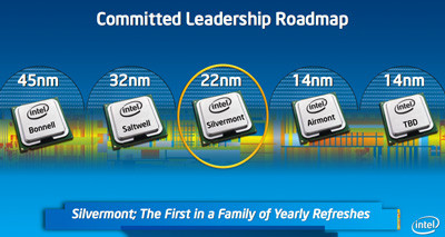 Intel、次世代Atomコア「Silvermont」披露、消費電力1/5でピーク性能3倍