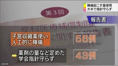 陣痛促進剤、７７％が不適切事例 過剰投与など指針逸脱