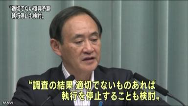 基金１・２兆円の使途調査に着手 復興予算、流用の可能性