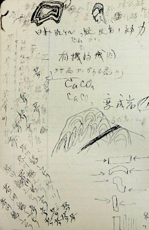 優等生・太宰、中学時代のノートに意外な落書き