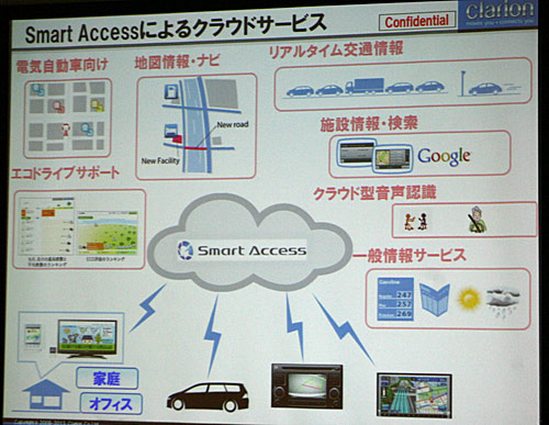 クラリオンがGoogleの「Voice」「Places」を車載情報端末に活用へ