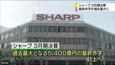 UPDATE1: シャープ&lt;6753.T&gt;、今期は50億円の最終黒字へ 経営陣を刷新