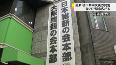 慰安婦発言 広がる波紋…橋下氏「当時は必要」