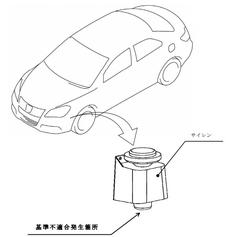 スズキ、警察用車両リコール サイレン音量低下の恐れ