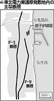 東通原発「考慮すべき活断層」