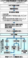 新型出生前診断 県内７人