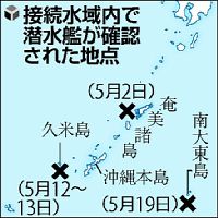 潜水艦:接続水域に 防衛相「自制を促す」