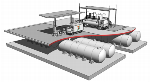 セブン＆アイ／イトーヨーカ堂の物流センター敷地内に燃料備蓄基地