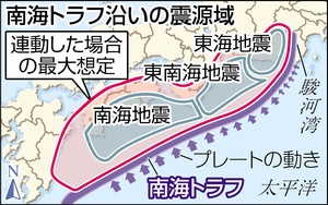 南海トラフ:観光客、避難どこへ 悩む京都・奈良