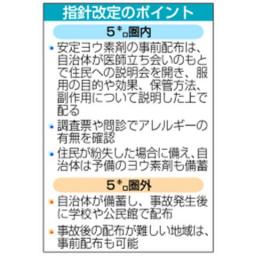 北海道は泊、共和の２９００人 ヨウ素剤事前配布 原子力規制委