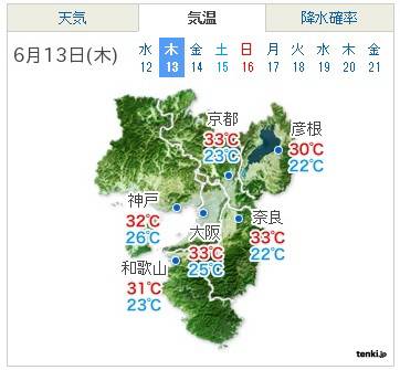 新潟・上越で３５．９度＝猛暑日、今年２回目－気象庁