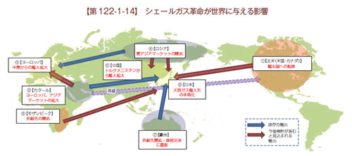 「2030年代に原発稼働ゼロ」記載を見送り--&quot;安倍色&quot;前面『エネルギー白書』