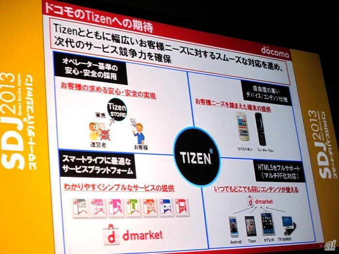 ドコモが考えるモバイルOS「Tizen」の価値--下半期に国内投入へ