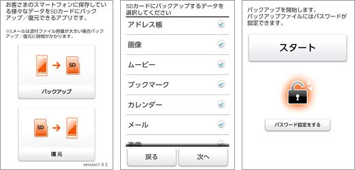 KDDI、microSDにデータを保存「auバックアップ」提供開始