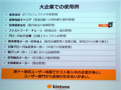 IT部門飛び越す事例も！現場発ITの切り札「kintone」が進化