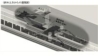 リニア駅、ホームは地下３階に