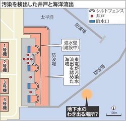 福島第一の汚染水、２３億ベクレル検出 東電が調査