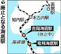 青函トンネルの海底駅廃止へ…新幹線工事で