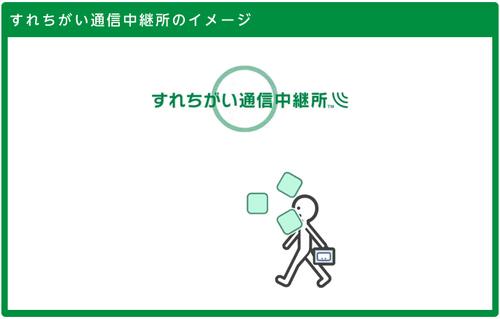 任天堂、3DS向けに「すれちがい中継所」のサービスを開始