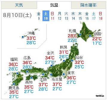 猛暑日、今夏最多の205地点 高知・四万十で39.3度