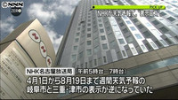 ＮＨＫ、天気予報で岐阜市と津市を逆に表示（東京都）