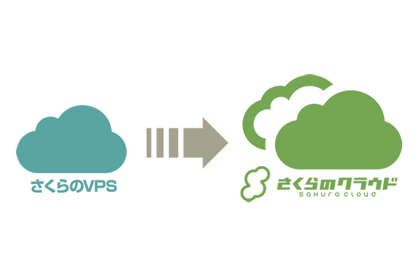 さくらインターネット、「さくらのVPS」から「さくらのクラウド」へのマイグレーション機能を提供開始