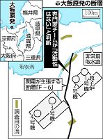 規制委一致、大飯敷地内「活断層でない」