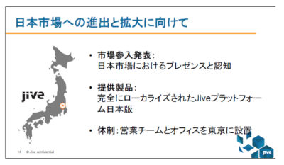 企業向けソーシャルのJiveが日本進出 - TISやリコーと代理店契約