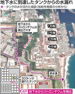 福島第１原発、北側井戸でも放射性物質