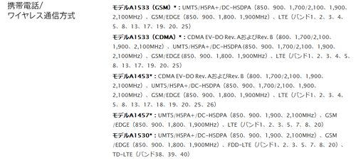 ｉＰｈｏｎｅ新機種「５ｓ」「５ｃ」発表 米アップル