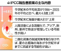 気温４・８度、海面８１センチ上昇…今世紀末