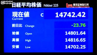 日経平均１万４７４２円、３日ぶり下落（東京都）