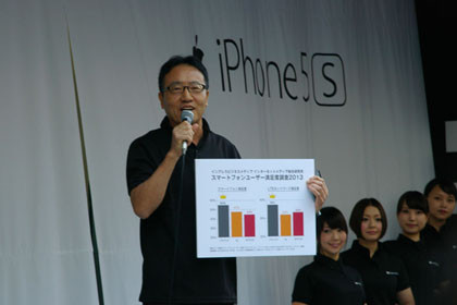 ソフトバンクiPhone 5s/5c発売イベントに宮内氏、上戸彩が登場