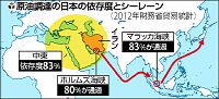 集団的自衛権、海上輸送にも…政府が解釈見直し