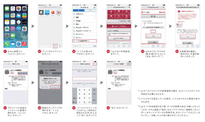 つながりやすさのアピールに終始、ソフトバンク新商品発表会で孫社長の一問一答