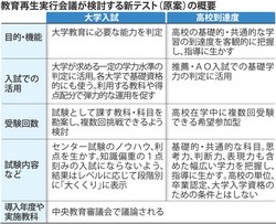 大学入試改革:新共通入試を創設 成績、段階評価 高校在学中に到達度テストも−−再生会議原案