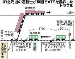 またか！ＪＲ北海道、ＡＴＳ無断解除も３カ月公表せず