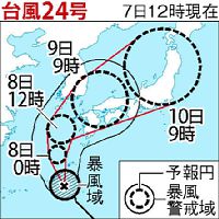 沖縄・奄美、台風で暴風域に 九州本土は８日夕にも