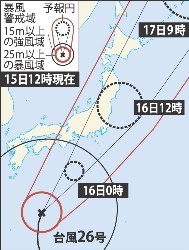 台風２６号:１６日朝には関東地方へ 広い範囲で厳重警戒