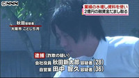 みずほ銀から融資金２億円詐取 ２人逮捕（大阪府）