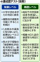 センター試験廃止へ…２段階「達成度テスト」に