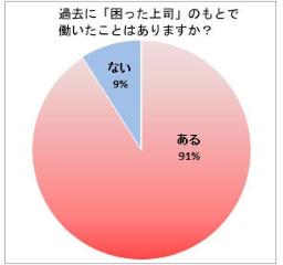 2013年10月24日 11時00分