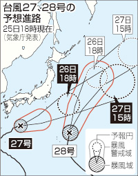 台風２７号、２６日朝に伊豆諸島接近＝前線活発、東海や関東も大雨警戒—気象庁