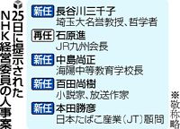 「安倍カラー」愛読者・元家庭教師…ＮＨＫ委員