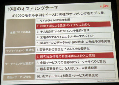 富士通、ビッグデータ活用を提案する10種類の課題解決メニュー